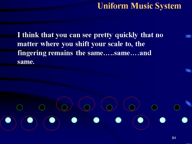 84 Uniform Music System   I think that you can see pretty quickly